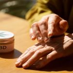 CBD for Skin Care